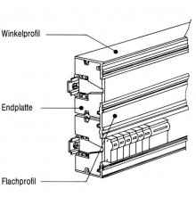 Крышка торцевая  ZX525  ABB